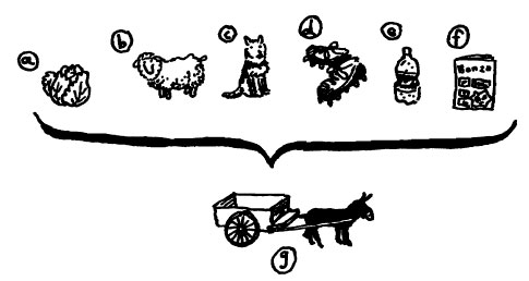 The Boy, the Wolf, the Sheep and the Lettuce