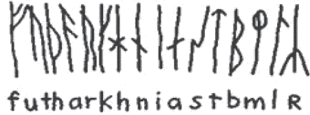 Географические открытия