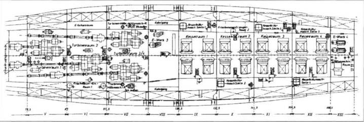 Авианосец Третьего рейха Graf Zeppelin – история, конструкция, авиационное вооружение