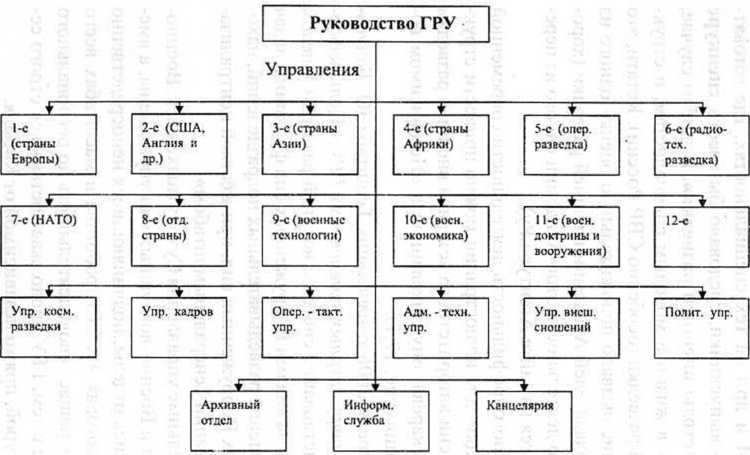 Генетическая бомба. Тайные сценарии наукоёмкого биотерроризма