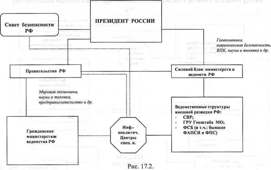 Генетическая бомба. Тайные сценарии наукоёмкого биотерроризма