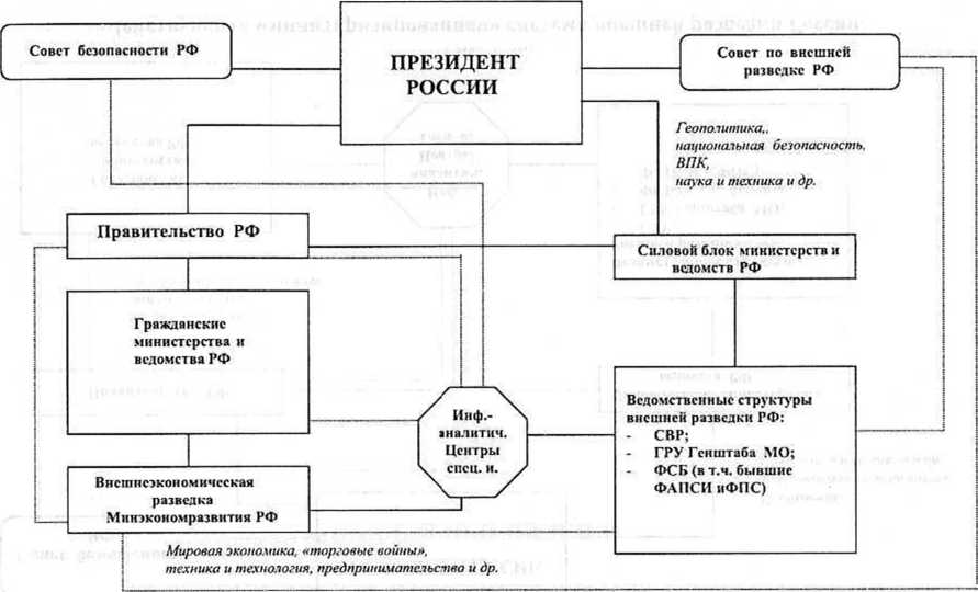 Генетическая бомба. Тайные сценарии наукоёмкого биотерроризма