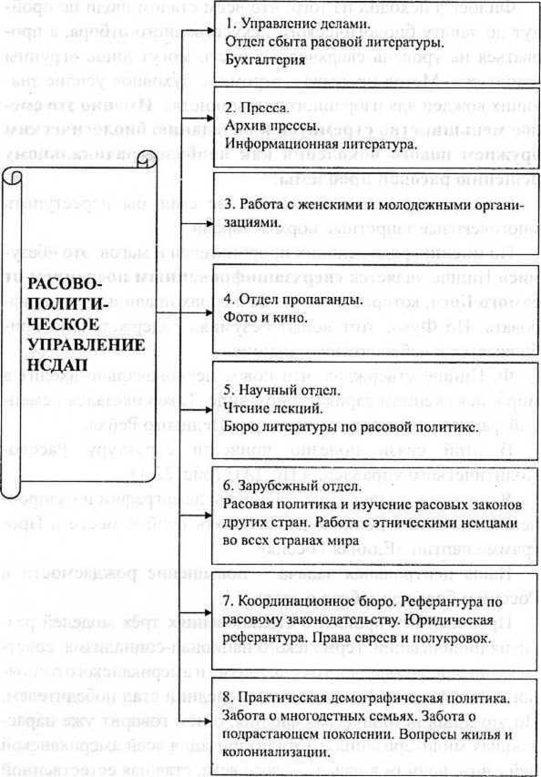 Генетическая бомба. Тайные сценарии наукоёмкого биотерроризма