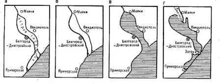 Античная лоция Черного моря