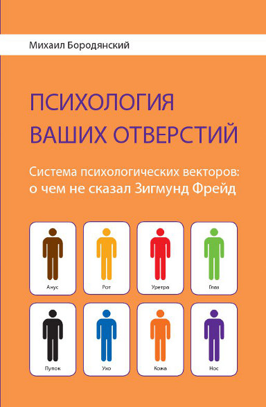 Психология ваших отверстий. Система психологических векторов: о чем не сказал Зигмунд Фрейд