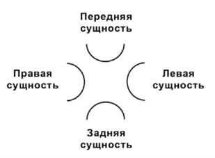 АллатРа