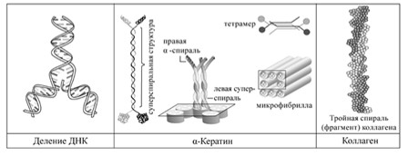 АллатРа