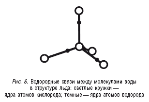 Как продлить быстротечную жизнь