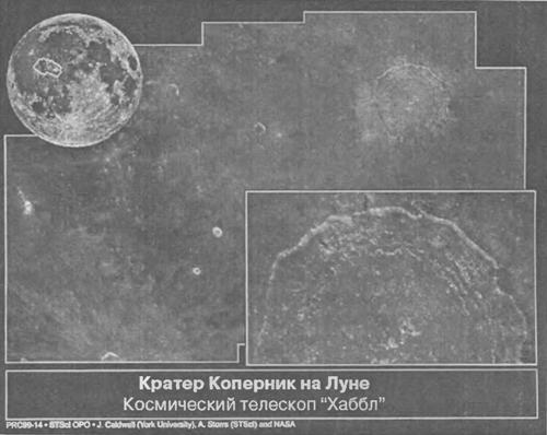 Астрономия для 'чайников'