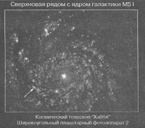 Астрономия для 'чайников'
