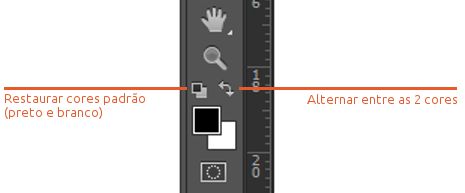 Conhecendo o Adobe Photoshop CS6