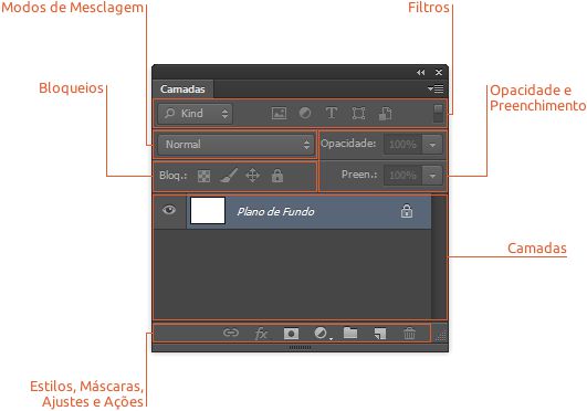 Conhecendo o Adobe Photoshop CS6
