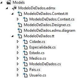 Desenvolvimento web com ASP.NET MVC