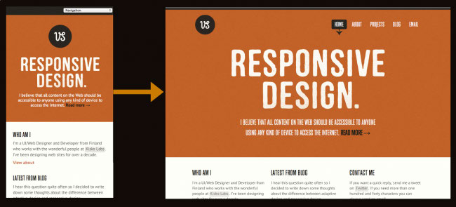 Web Design Responsivo: Páginas adaptáveis para todos os dispositivos