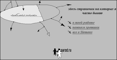 Интернет-разведка. Руководство к действию