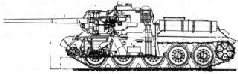 Самоходки Сталина. История советской САУ 1919 – 1945