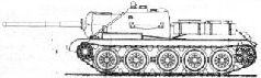 Самоходки Сталина. История советской САУ 1919 – 1945