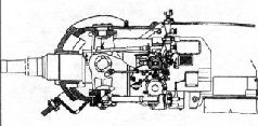 Самоходки Сталина. История советской САУ 1919 – 1945