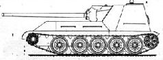 Самоходки Сталина. История советской САУ 1919 – 1945