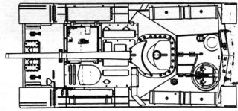 Самоходки Сталина. История советской САУ 1919 – 1945