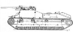 Самоходки Сталина. История советской САУ 1919 – 1945