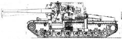Самоходки Сталина. История советской САУ 1919 – 1945