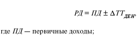 Социальная статистика: конспект лекций