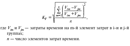 Социальная статистика: конспект лекций