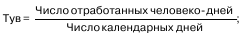 Общая теория статистики
