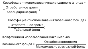 Общая теория статистики
