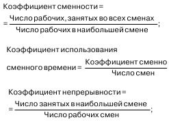 Общая теория статистики