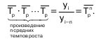 Общая теория статистики