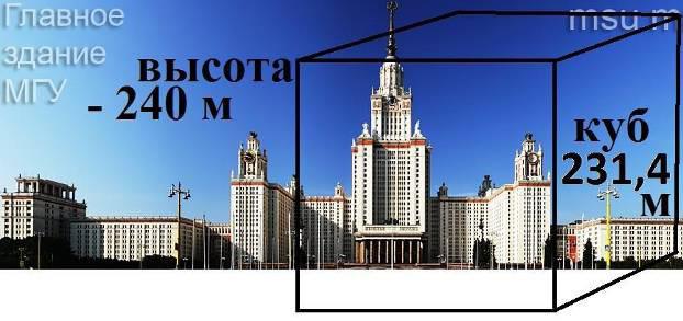 Тайна гибели группы Дятлова