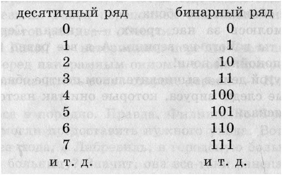 Любовь — последний мост