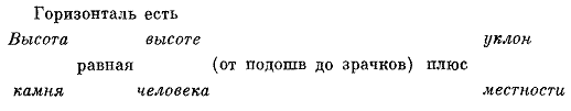 Кроме Стоунхенджа