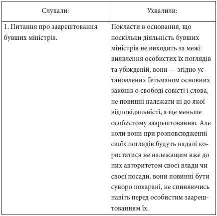 Проект «Україна», або Спроба Павла Скоропадського
