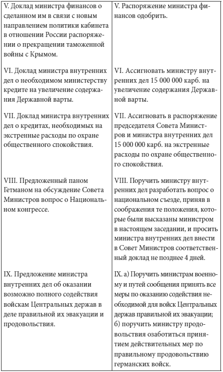 Проект «Україна», або Спроба Павла Скоропадського