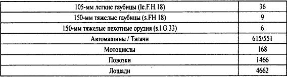 Крым 1944. Весна освобождения