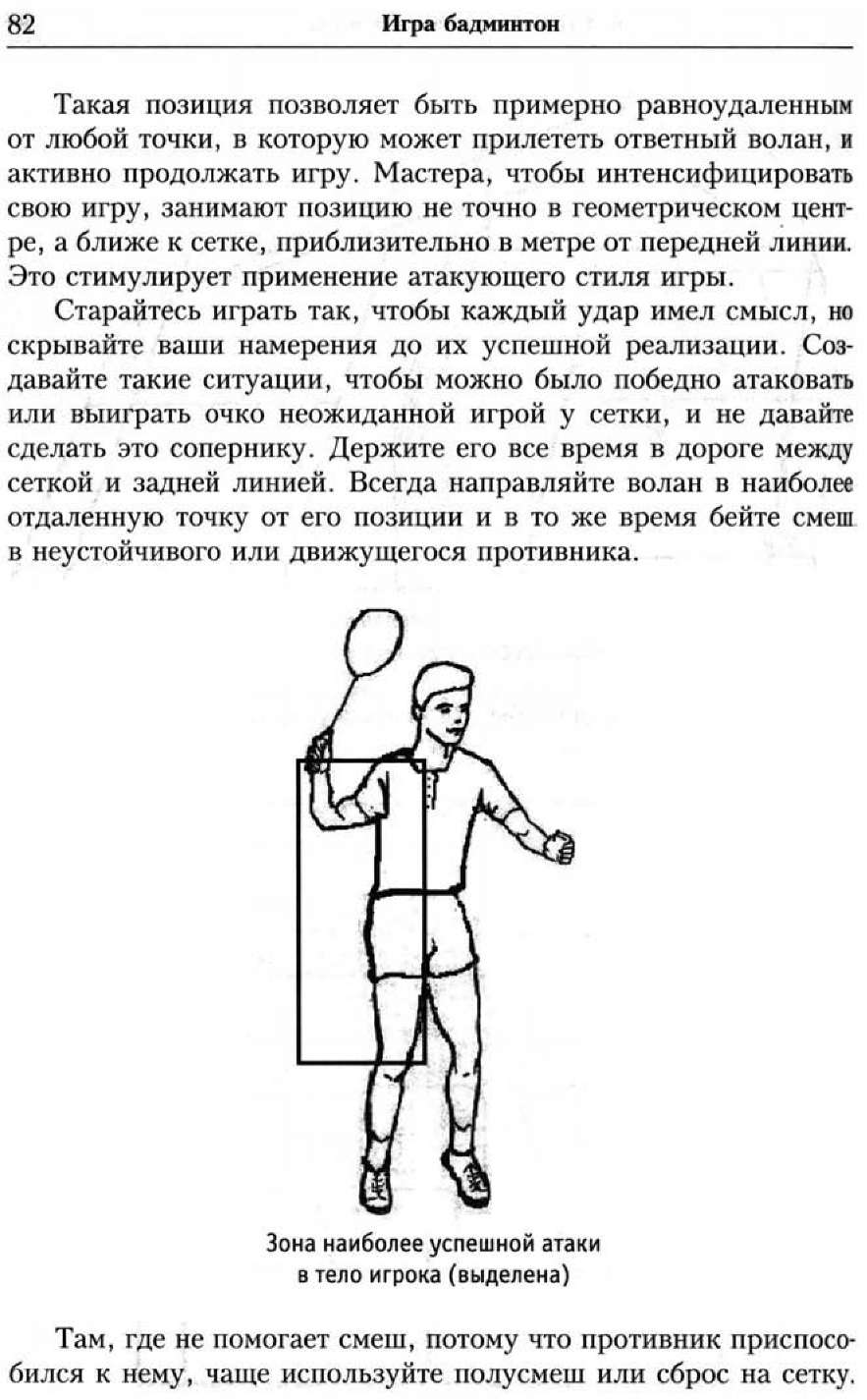 Игра Бадминтон