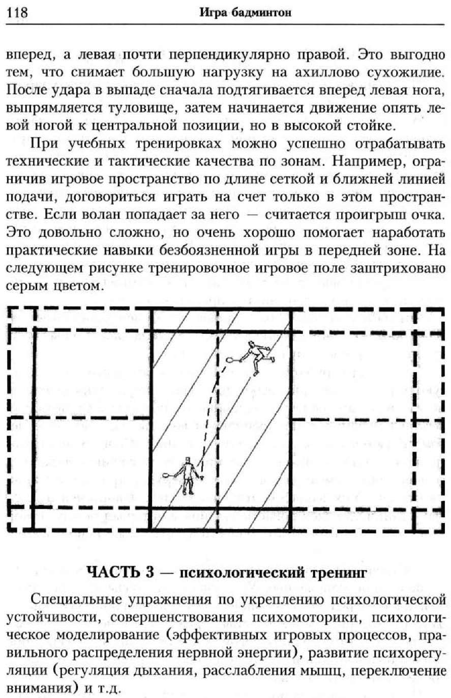 Игра Бадминтон