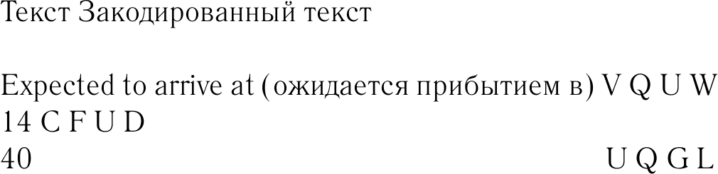 Игра в имитацию