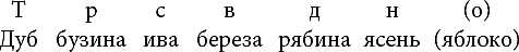 Разноцветные глаза (сборник)