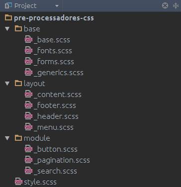 CSS Eficiente