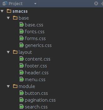 CSS Eficiente