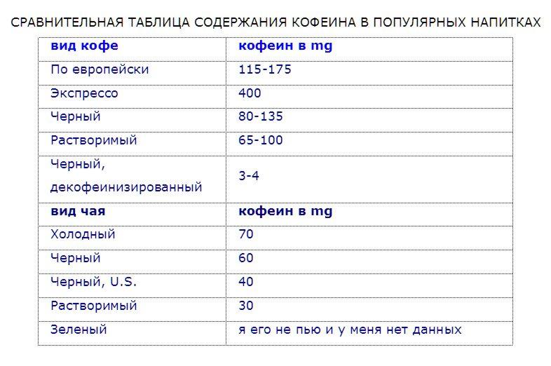 Криодинамика. Современный способ не стареть