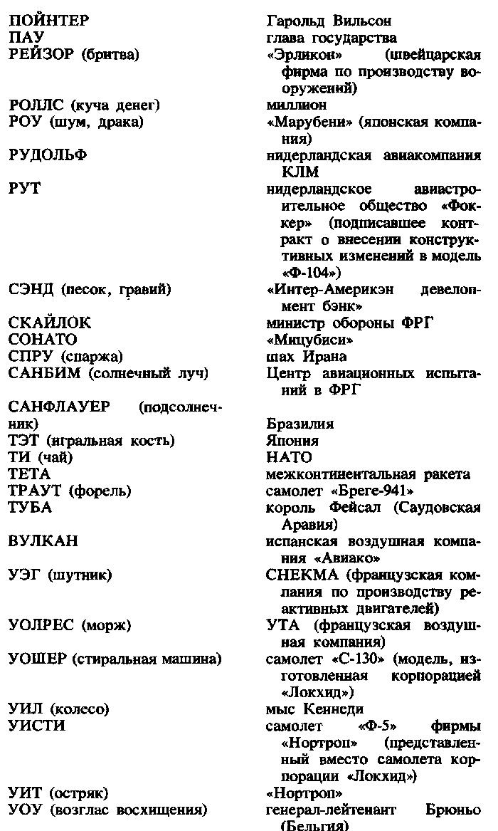 Невидимые властители. Записки агента