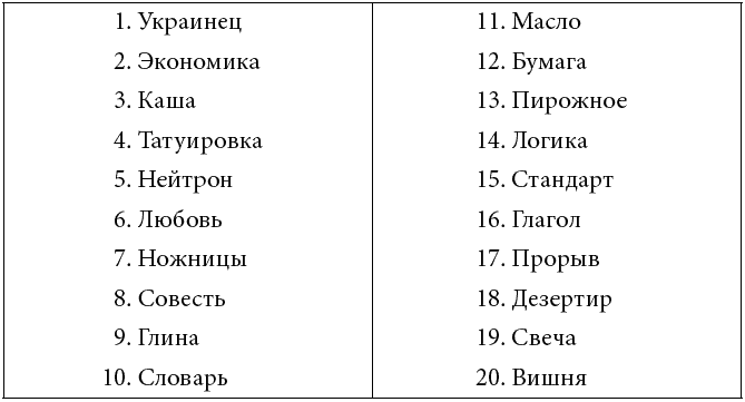 Как развить суперпамять, интеллект и внимание