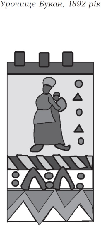 Золотошукач