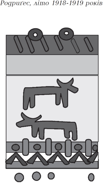 Золотошукач