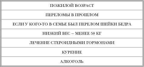 Русская рулетка. Как выжить в борьбе за собственное здоровье